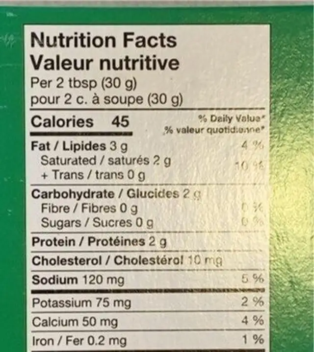 Spinach & Artichoke Dip nutrition facts table