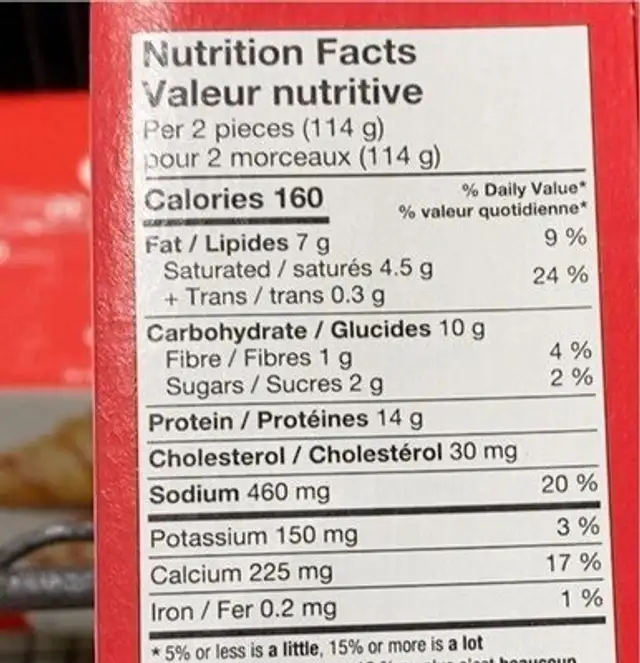 Egg & Cheese bites nutrition facts table