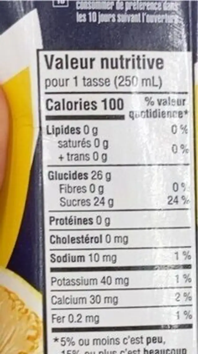 Lemonade nutrition facts table
