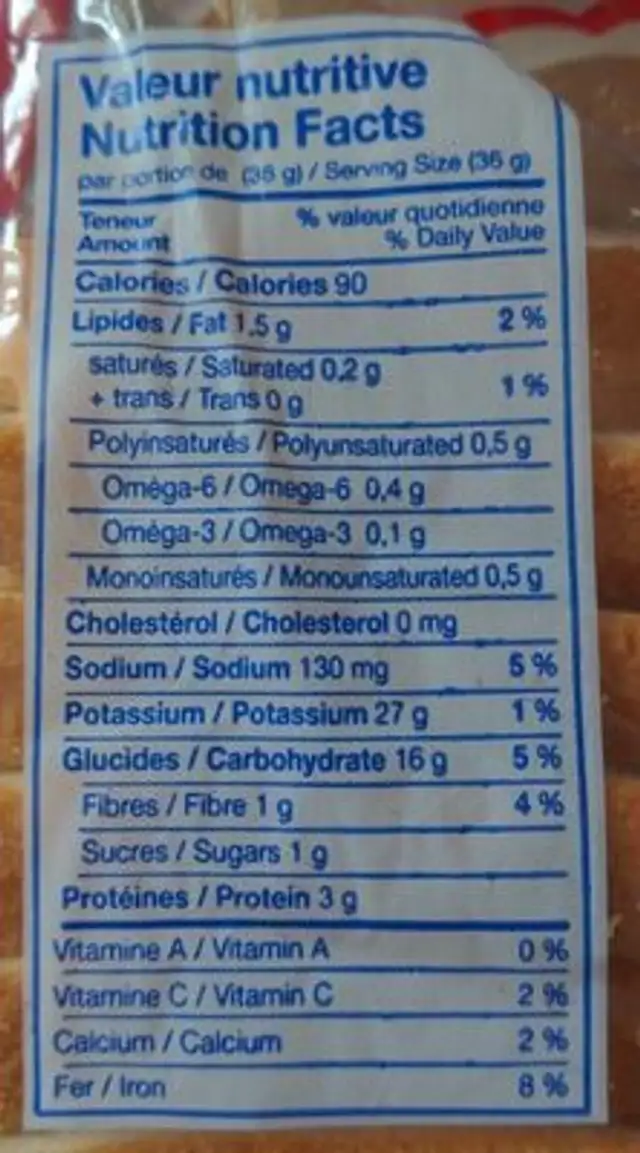 Pain blanc nutrition facts table