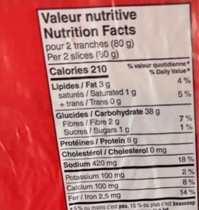 Gadoua sans sucre ajouté nutrition facts table