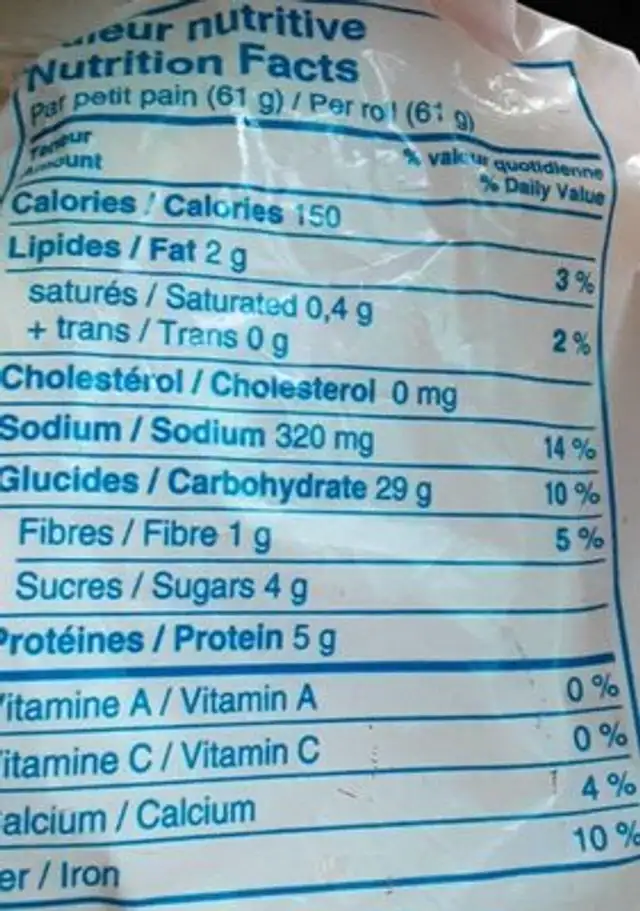 Hamburger bun nutrition facts table