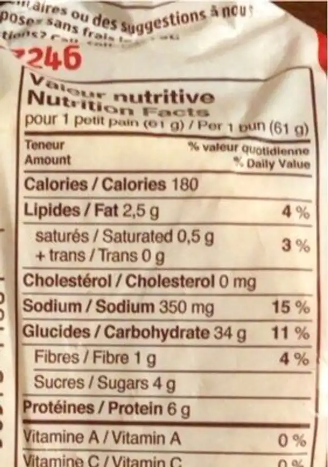 Pain à hamburger moelleux nutrition facts table