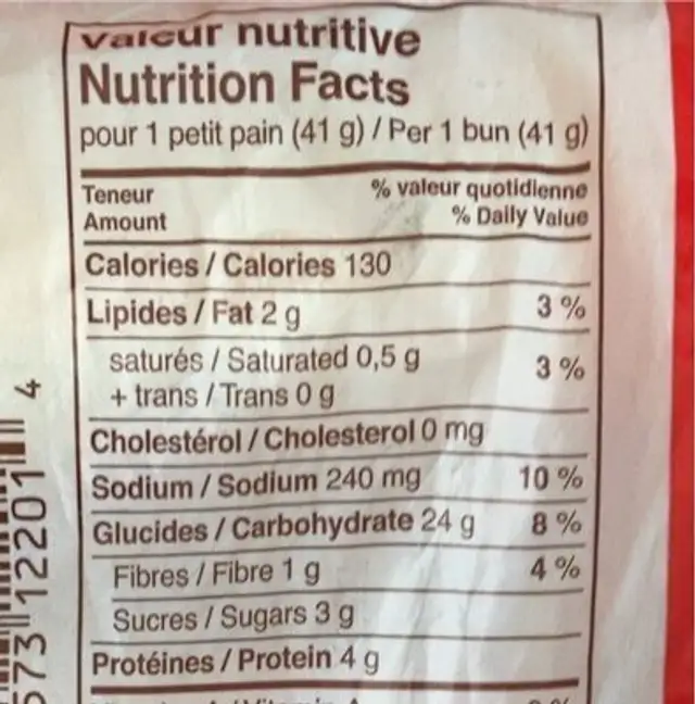 Hot Dog buns nutrition facts table