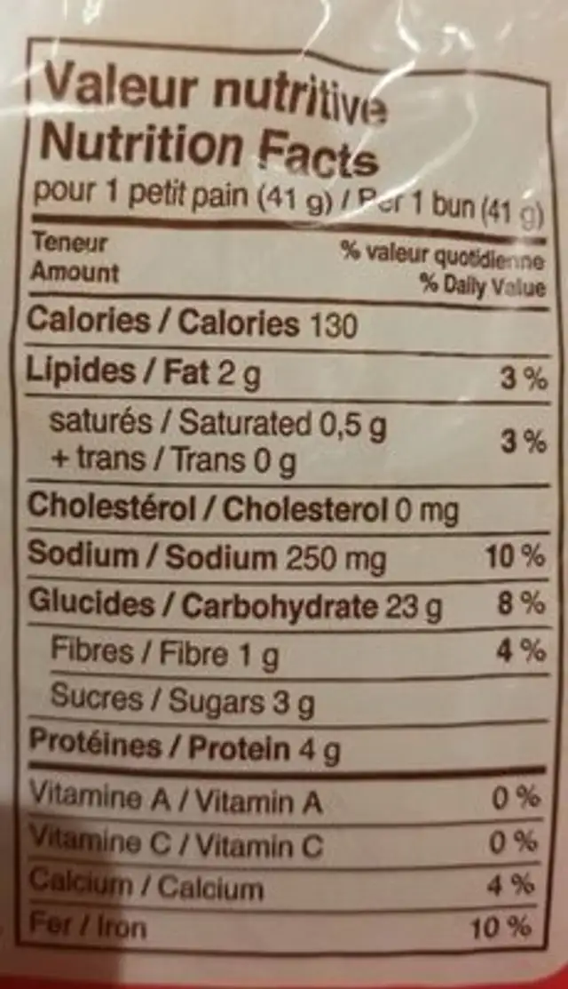 Pain Hot-dog (moelleux) nutrition facts table