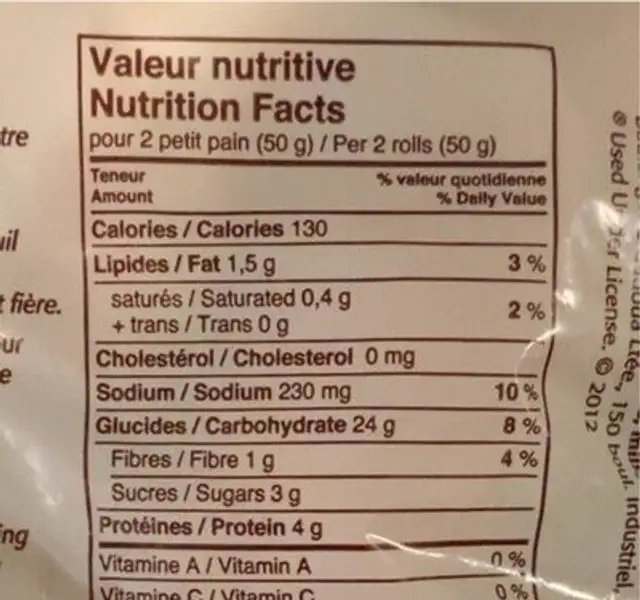 Pains pierrot nutrition facts table