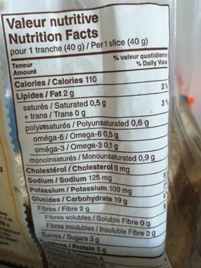 Plein d'grains nutrition facts table