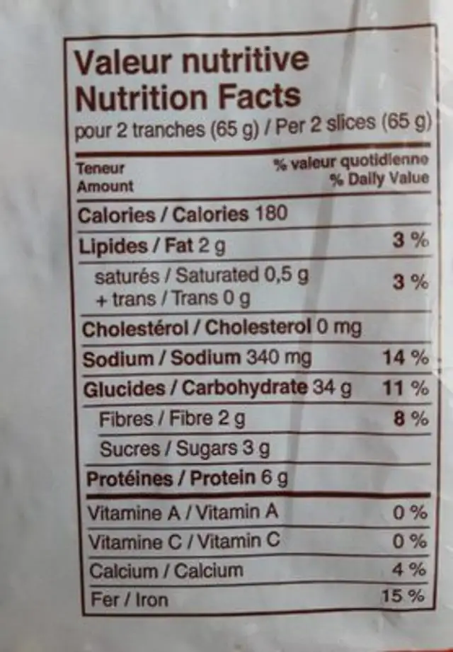 Pain blanc nutrition facts table