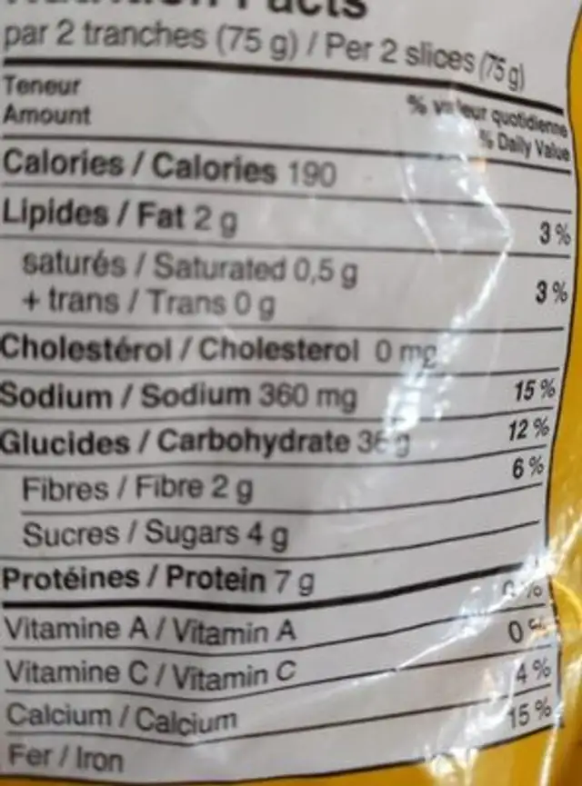 International nutrition facts table