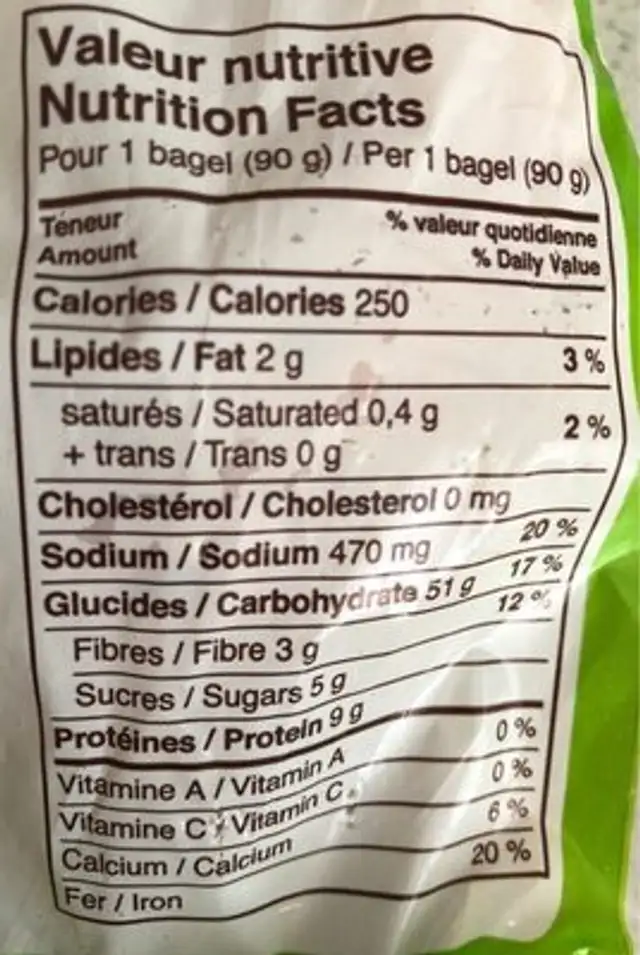 Baguel nutrition facts table
