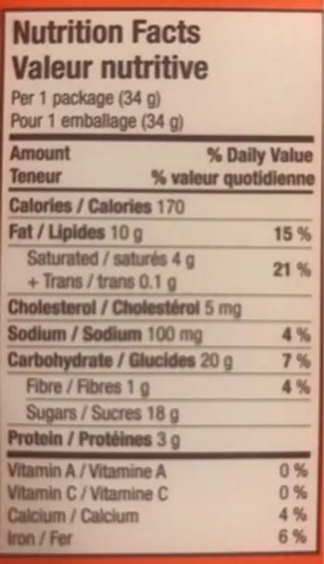 Reese nutrition facts table