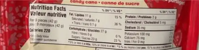 Hershey’s kisses nutrition facts table