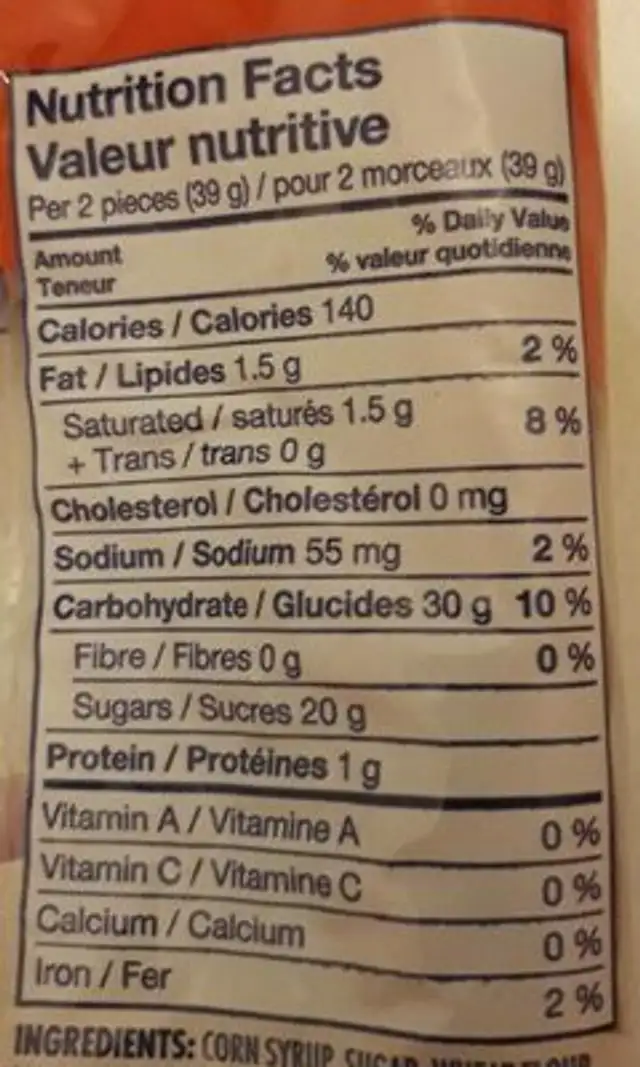 Twizzlers fraises et crème nutrition facts table
