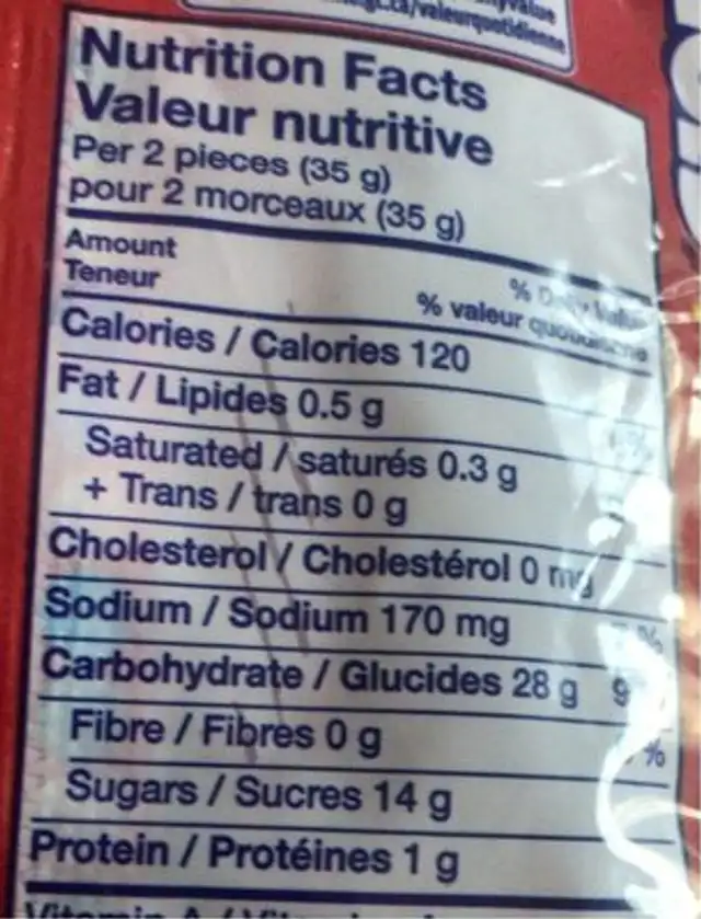 Twizzlers nutrition facts table