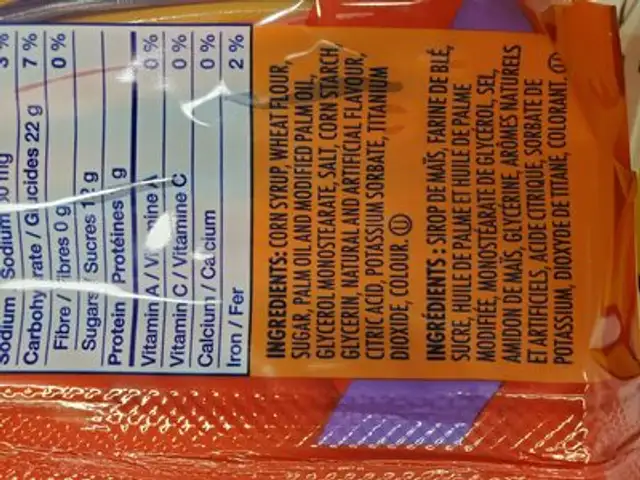 Twizzlers ingredients label