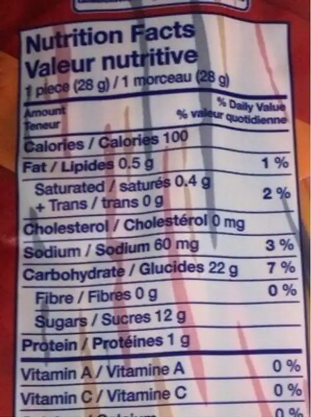 Twizzlers nutrition facts table