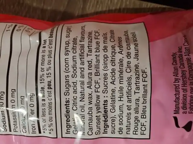 Twizzler Gummies ingredients label