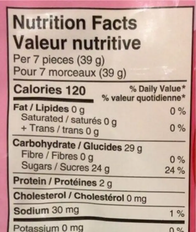 Twizzler Gummies nutrition facts table