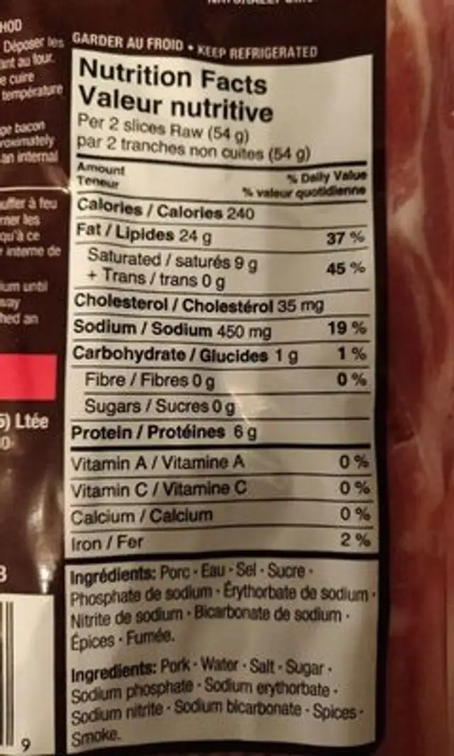 Bacon fumé nutrition facts table