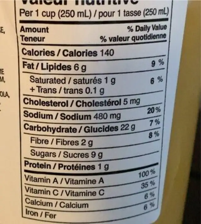 Soupe courge et pomme nutrition facts table