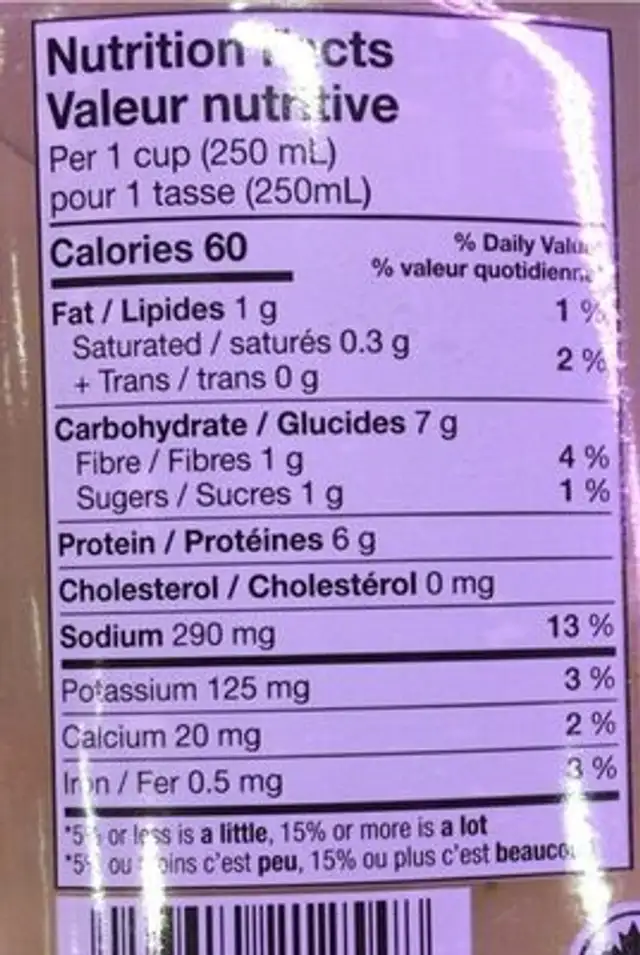Chicken noodle soup nutrition facts table