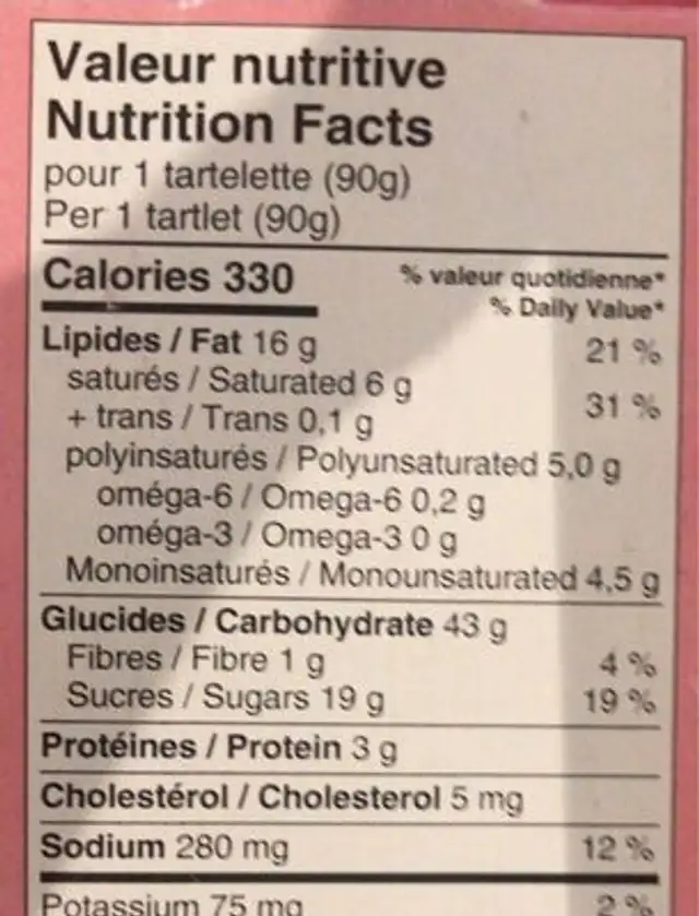 Tartelette aux fraises nutrition facts table