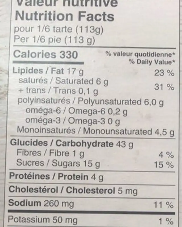 Tarte aux pommes nutrition facts table