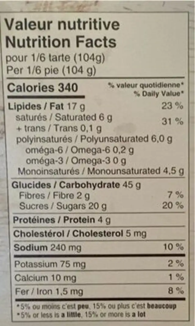 Tarte aux framboises nutrition facts table