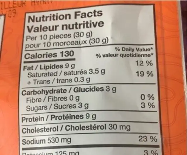 Beef jerky nutrition facts table