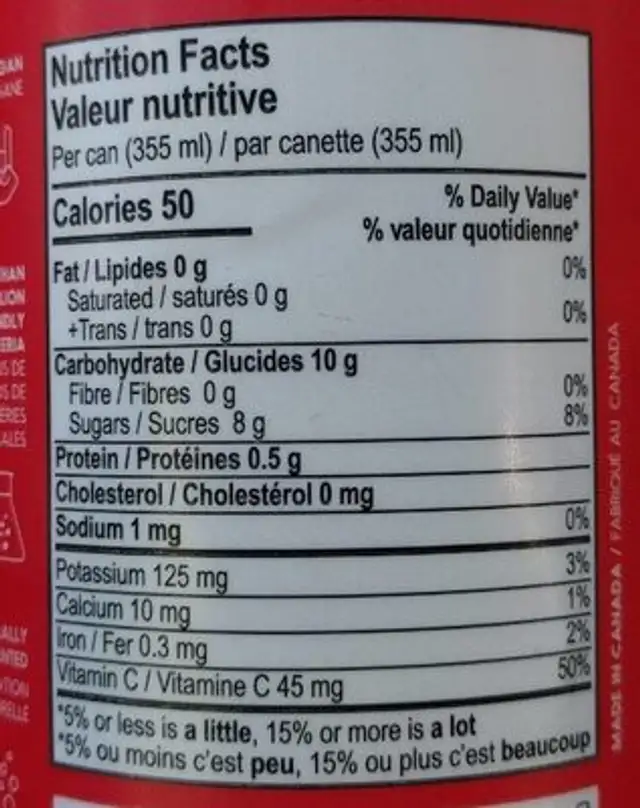 Kéfir d'eau pétillant nutrition facts table