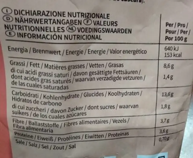 Insalata Quinoa nutrition facts table