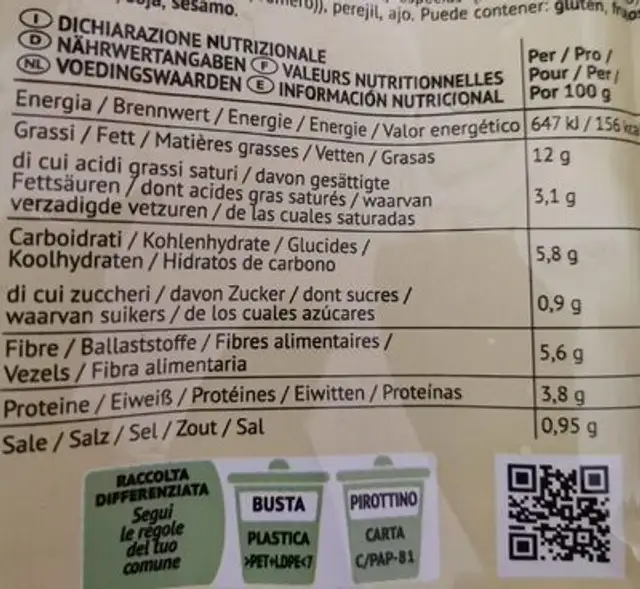 Cestini di fondi di carciofo ripieni nutrition facts table