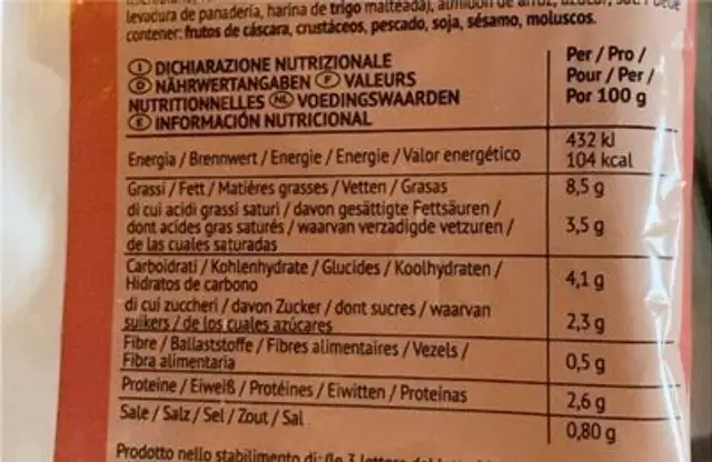 Zuppa di cipolle nutrition facts table