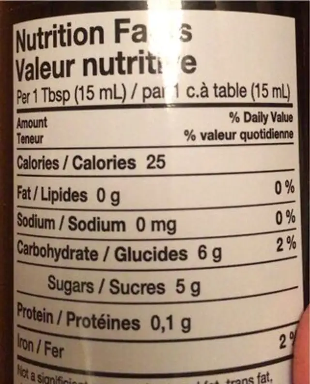 Vinaigre balsamique nutrition facts table