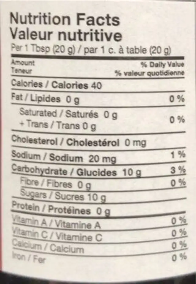 Gelée Porto nutrition facts table