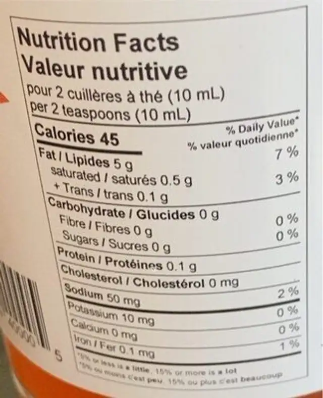 Huile piquante nutrition facts table