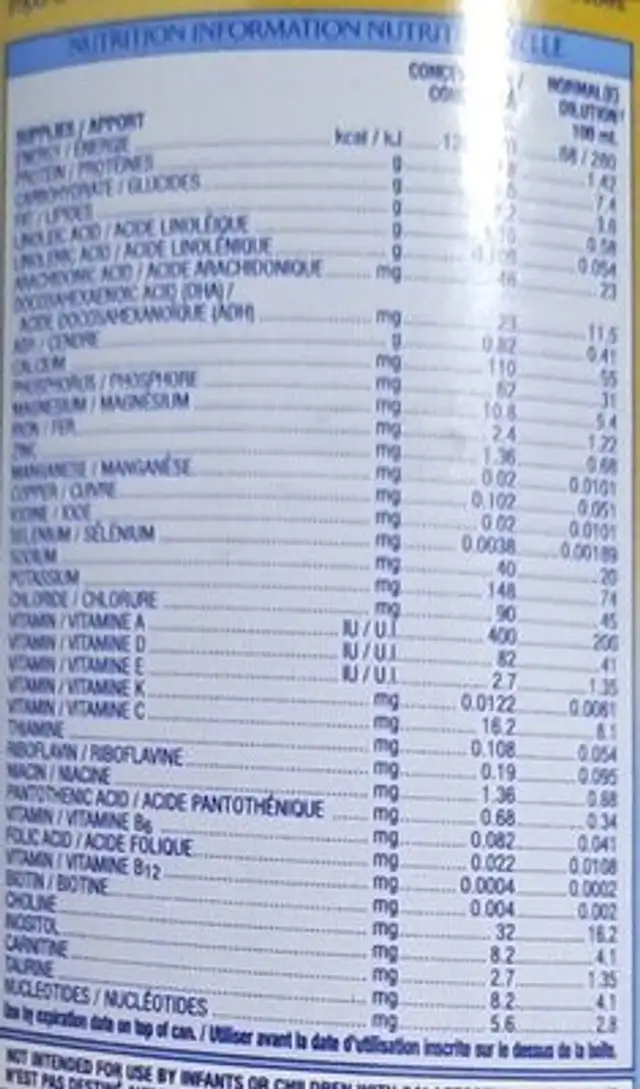 Enfamil nutrition facts table