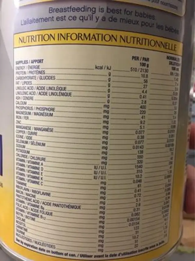 Enfamil nutrition facts table