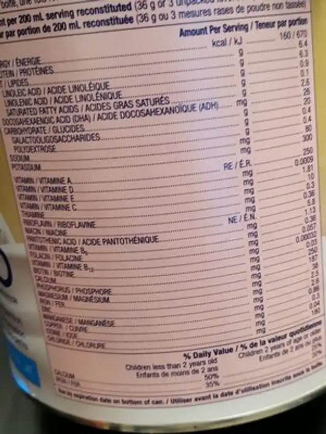 A  Toddler Tout-petits ingredients label