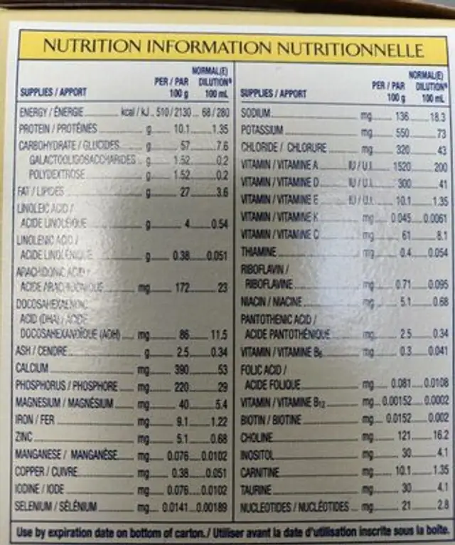 Sachet uniservicep nutrition facts table