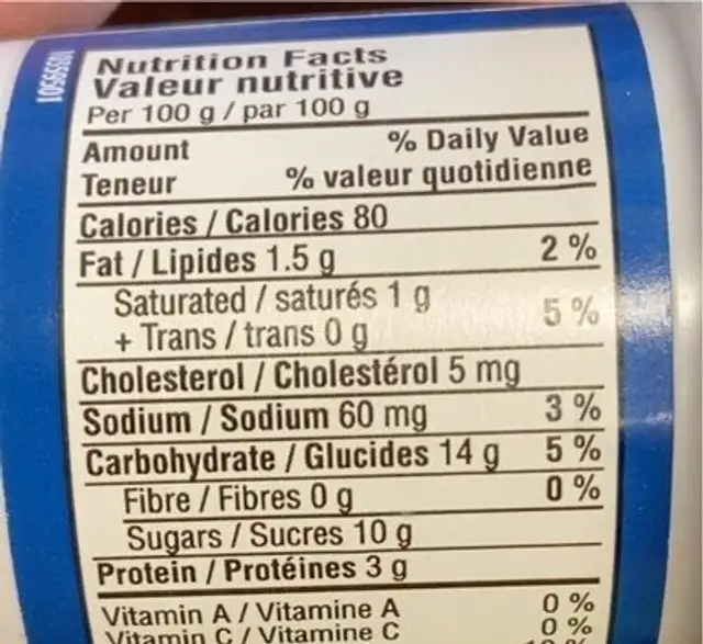 Peach Yogort nutrition facts table