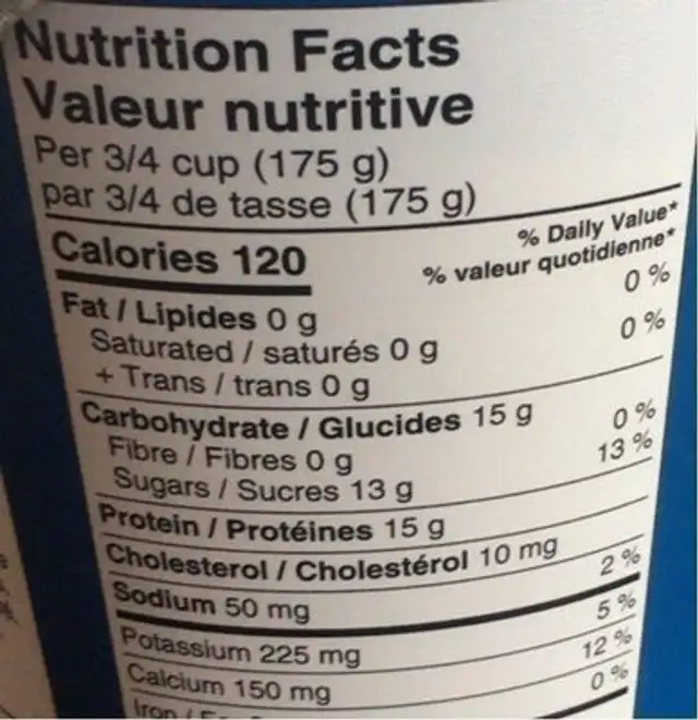 Yogourt grec nutrition facts table