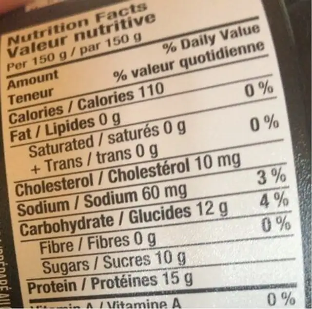 YoPRO nutrition facts table