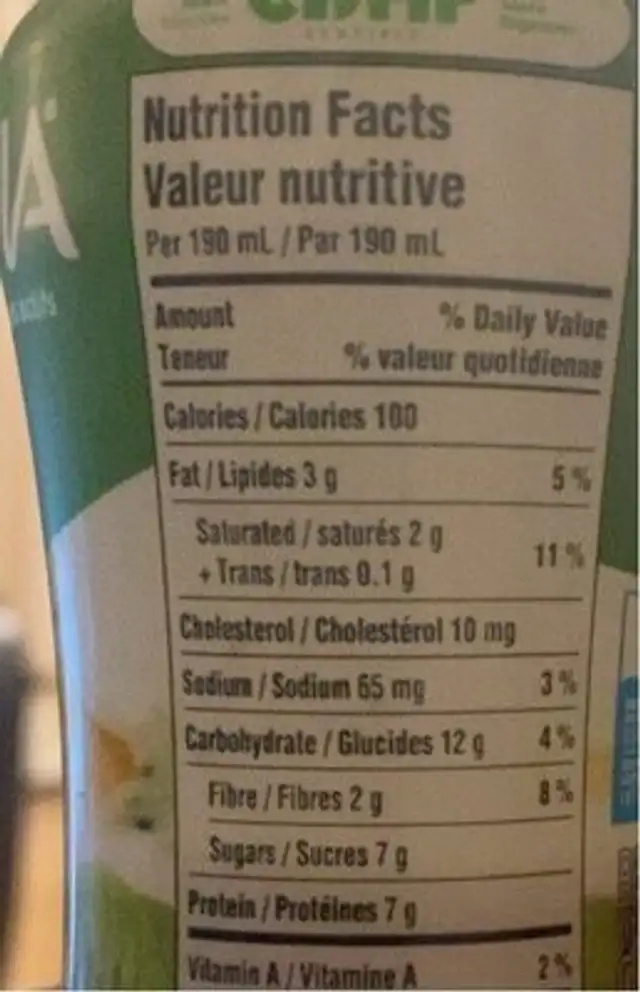 Smoothie nutrition facts table