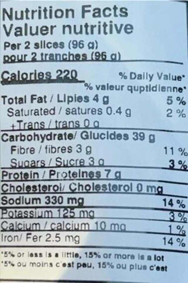 Multigrain Bread nutrition facts table