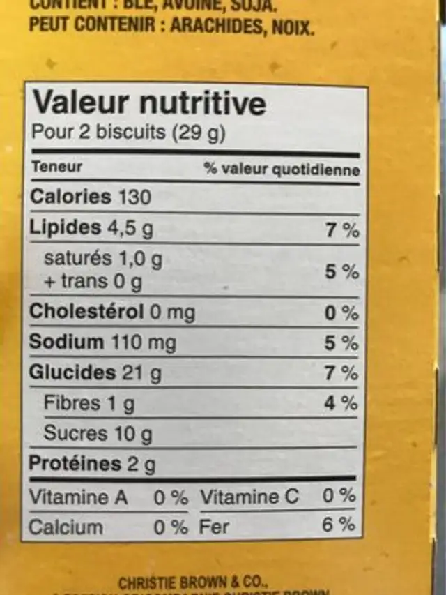 Dads Biscuit Farine Avoine Raisin nutrition facts table