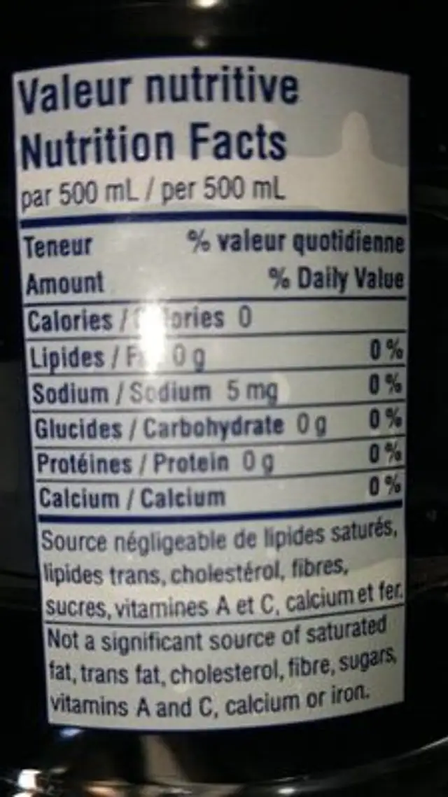 Eau de source nutrition facts table