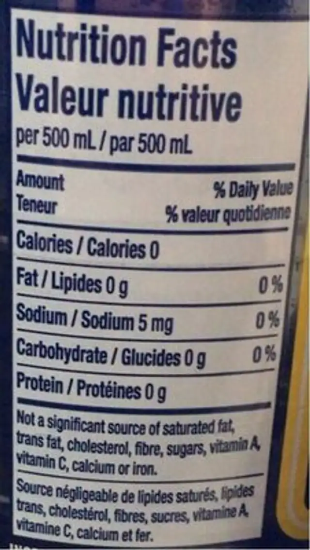 Eau de source naturelle gazéifiés nutrition facts table