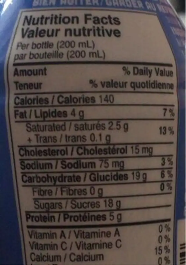 Yop blueberry nutrition facts table