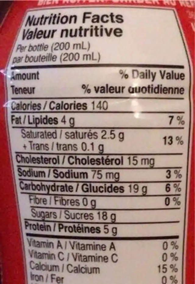 Yop nutrition facts table